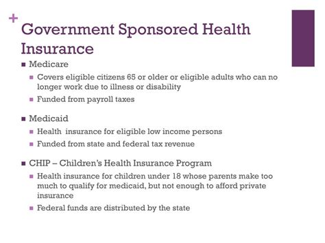 Government-Sponsored Health Insurance Programs
